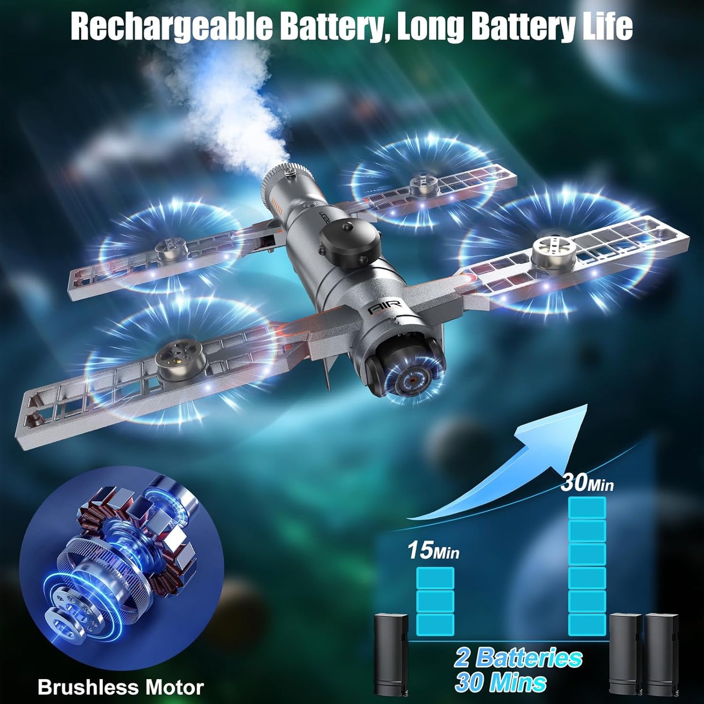 Spaceship Smoke Drone with Screen Remote