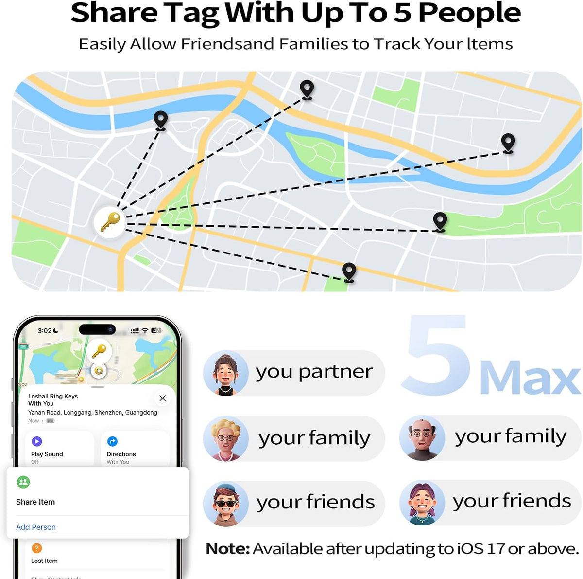 Smart Finder Tracker